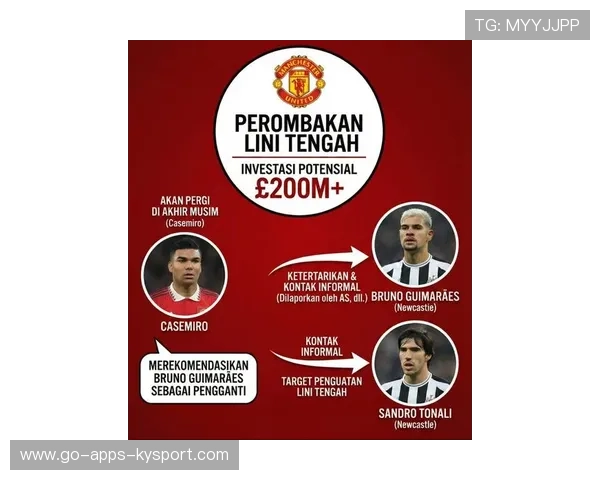 曼联冲击欧冠四强，卡里克参与战术调整，目标明确，曼联公布欧冠大名单_c罗桑乔在列